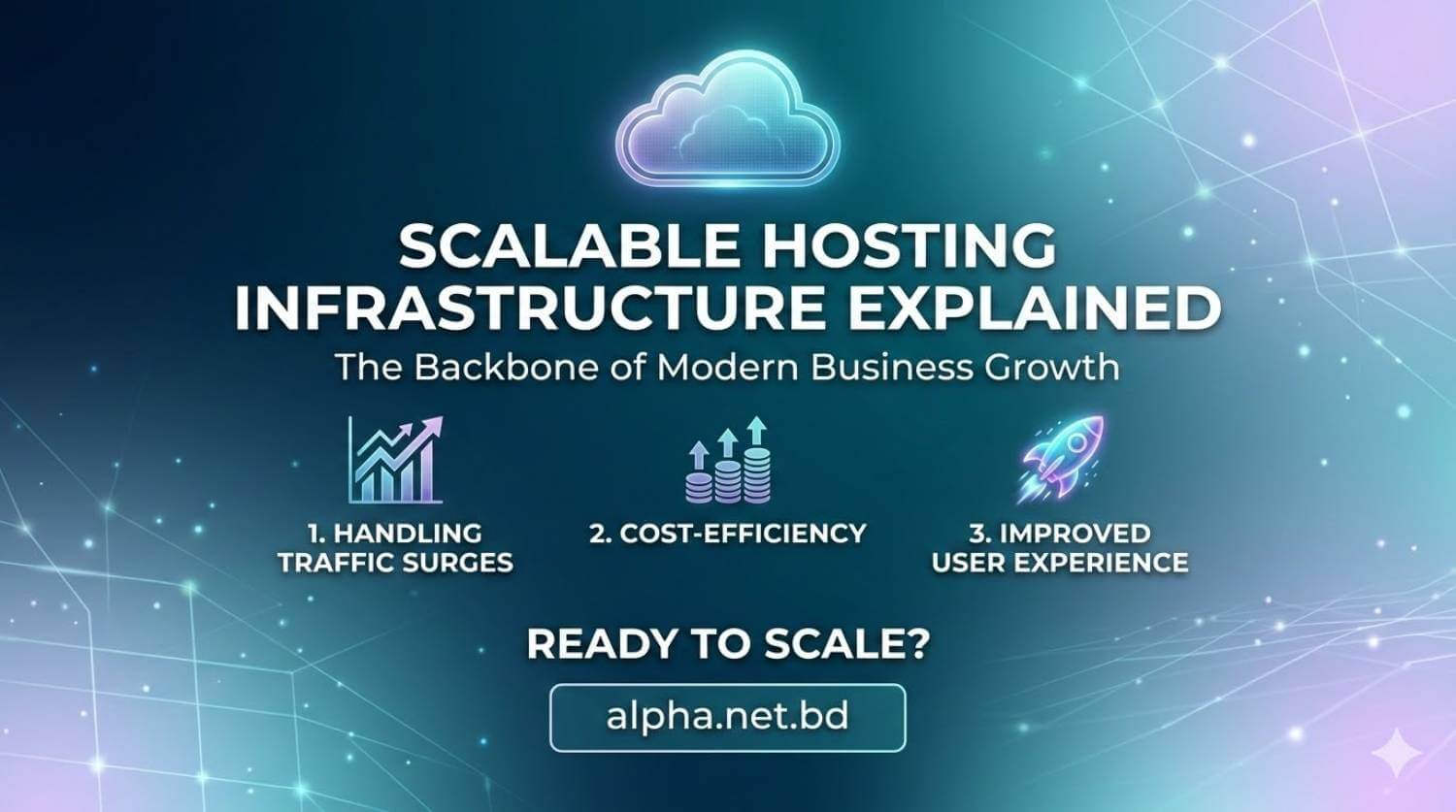 Scalable Hosting Alpha Net
